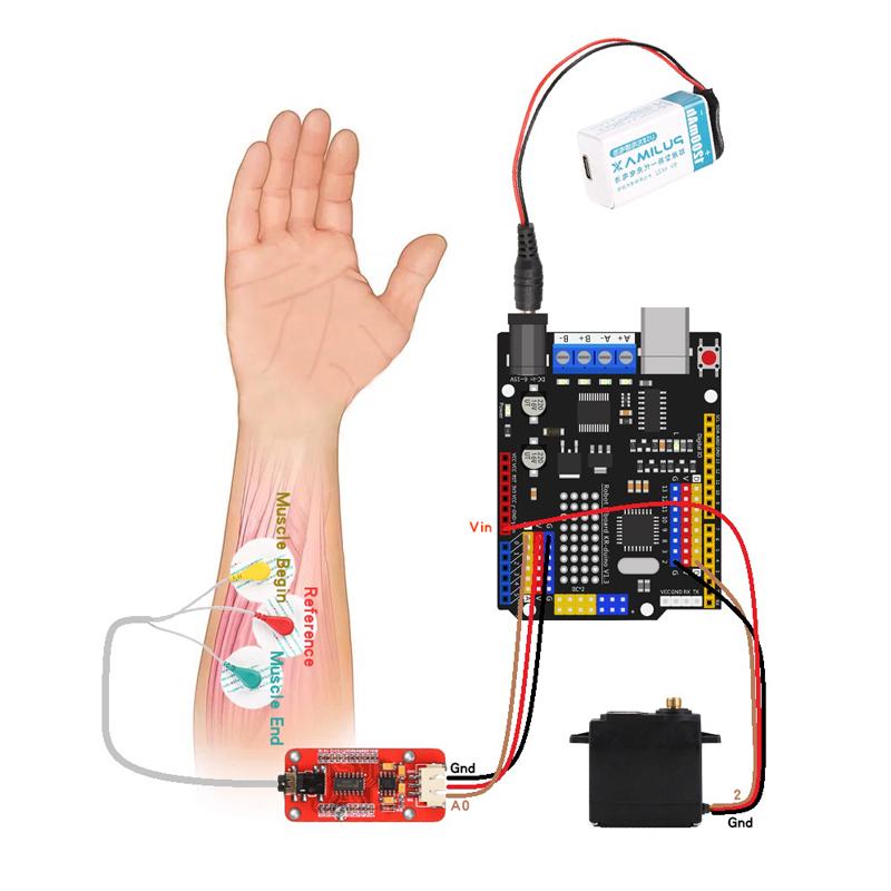 Sensor EMG Brazo robótico Sens - Muscle Sensor Emg reseña y precio
