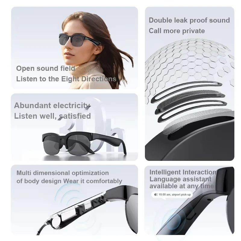 Gafas Inteligentes Lenovo NUEV - Smart Glasses Lens reseña y precio
